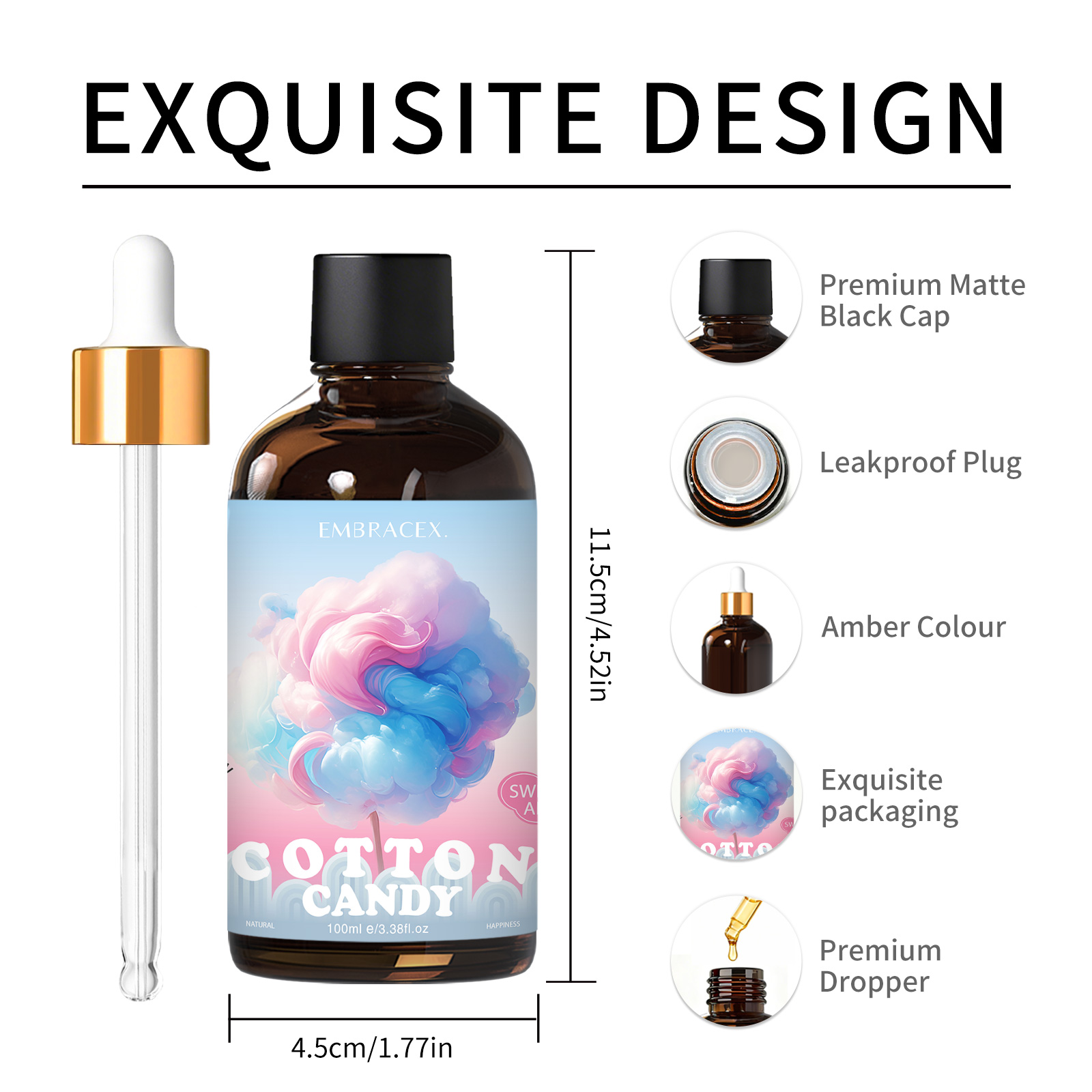 100ml Cotton Candy Fragrance O - đánh giá và giá Silk Candle