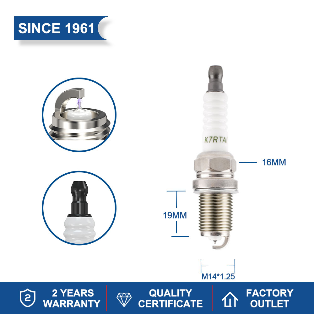 Iridi Nến Trung Quốc Ban Đầu Đ - đánh giá và giá Candle Lighter