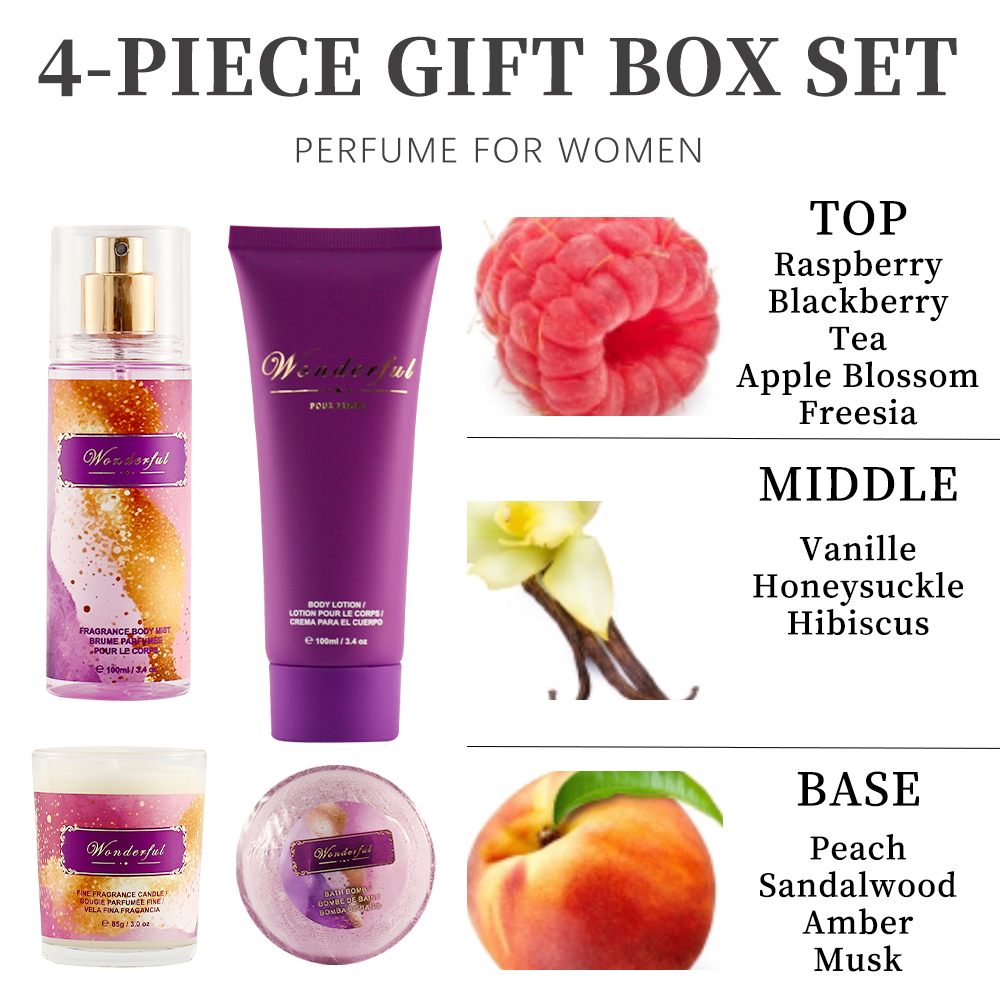 Women's Fragrance Sets 3.4fl.o - đánh giá và giá Silk Candle